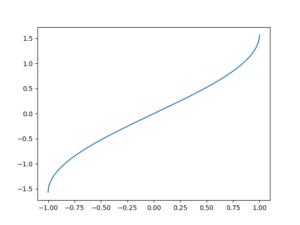【Python応用】PythonとNumPy-sin,cos,tanの算出とグラフ出力方法-